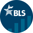 Labor Statistics
